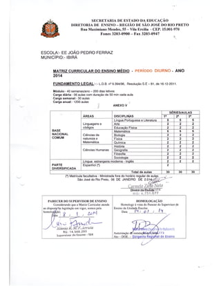 Plano Gestão EE João Pedro Ferraz