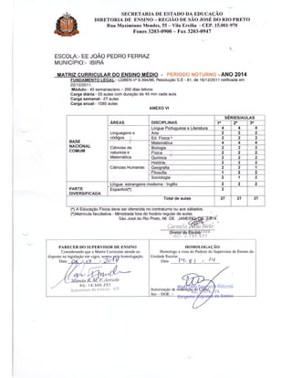Plano Gestão EE João Pedro Ferraz