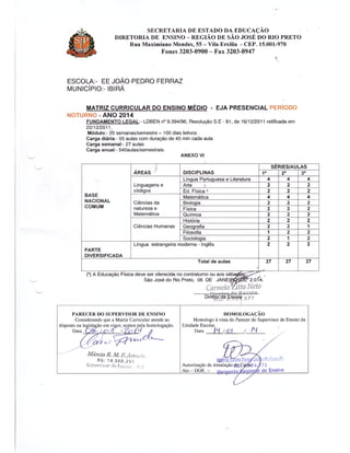 Plano Gestão EE João Pedro Ferraz