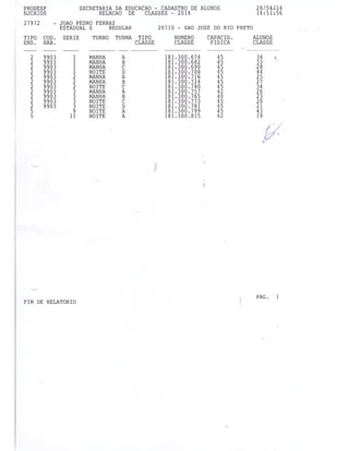 Plano Gestão EE João Pedro Ferraz