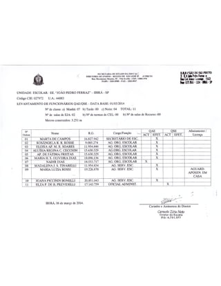 Plano Gestão EE João Pedro Ferraz