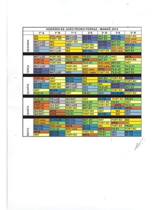 Plano Gestão EE João Pedro Ferraz