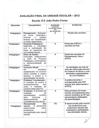 Plano Gestão EE João Pedro Ferraz