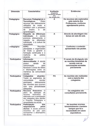 Plano Gestão EE João Pedro Ferraz