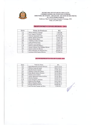 Plano Gestão EE João Pedro Ferraz