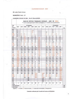 Plano Gestão EE João Pedro Ferraz