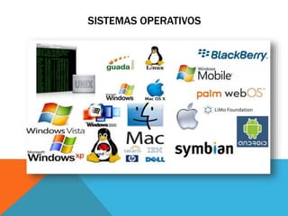 SISTEMAS OPERATIVOS 
