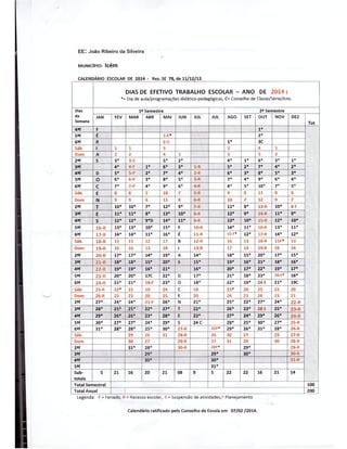Plano Gestão EE João Ribeiro da Silveira
