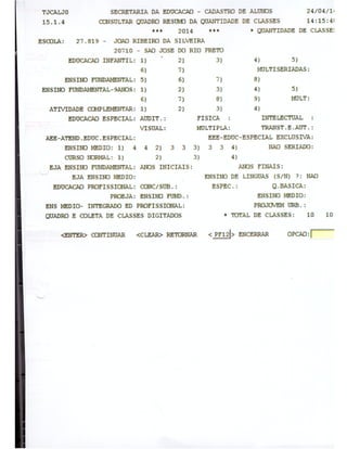 Plano Gestão EE João Ribeiro da Silveira