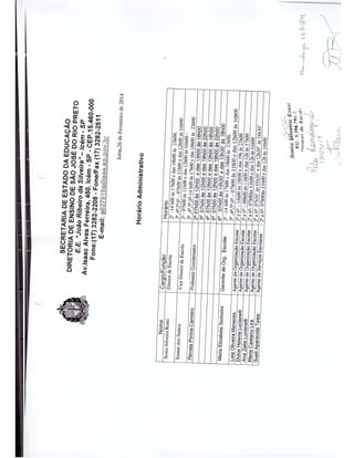 Plano Gestão EE João Ribeiro da Silveira