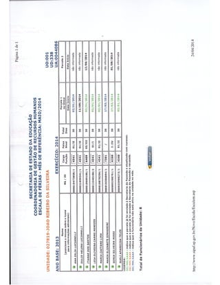 Plano Gestão EE João Ribeiro da Silveira