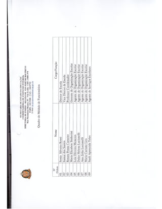 Plano Gestão EE João Ribeiro da Silveira