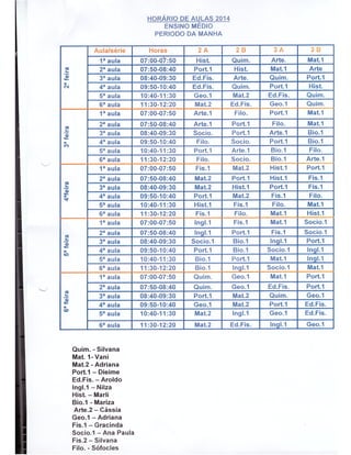 Plano Gestão EE João Ribeiro da Silveira