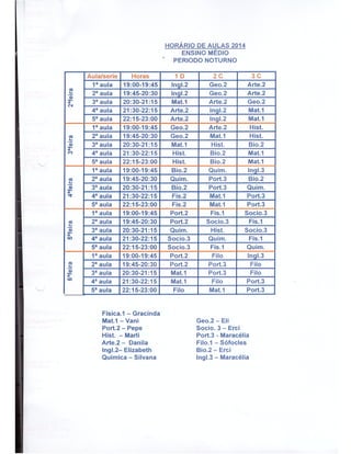 Plano Gestão EE João Ribeiro da Silveira