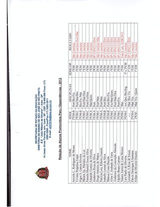 Plano Gestão EE João Ribeiro da Silveira