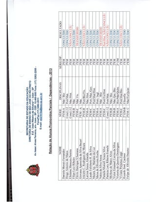 Plano Gestão EE João Ribeiro da Silveira