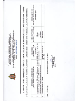 Plano Gestão EE João Ribeiro da Silveira