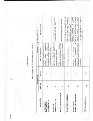 Plano Gestão EE João Ribeiro da Silveira