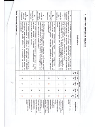 Plano Gestão EE João Ribeiro da Silveira