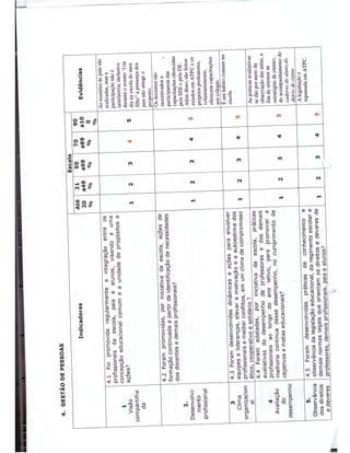 Plano Gestão EE João Ribeiro da Silveira