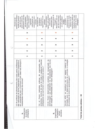 Plano Gestão EE João Ribeiro da Silveira