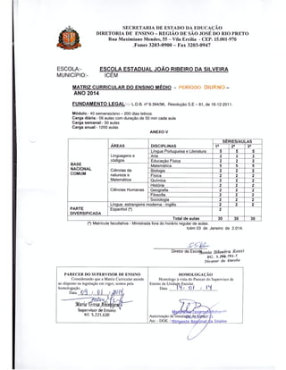 Plano Gestão EE João Ribeiro da Silveira