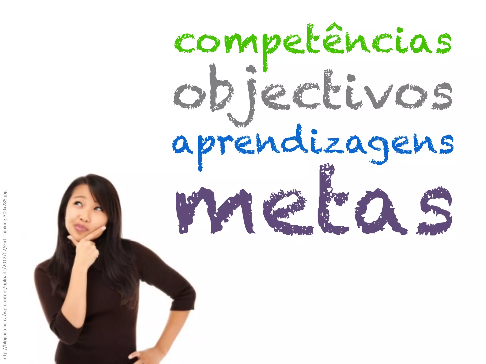 h"p://blog.ica.bc.ca/wp-­‐content/uploads/2012/02/Girl-­‐Thinking-­‐300x285.jpg	
  

competências

objectivos

aprendizagens

metas	
  

 