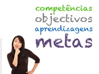 h"p://blog.ica.bc.ca/wp-­‐content/uploads/2012/02/Girl-­‐Thinking-­‐300x285.jpg	
  

competências

objectivos

aprendizagens

metas	
  

 