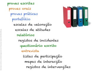provas escritas
provas orais
provas práticas
portefólio

h"p://www.cnonline.co.za/media/images/Lever-­‐Arch-­‐Files-­‐product-­‐highres-­‐50251883c5080.jpg	
  

escalas de valoração
escalas de atitudes
relatórios
registos de incidentes
questionário escrito
entrevista
listas de participação
mapas de interacção
registos de intervenções

 