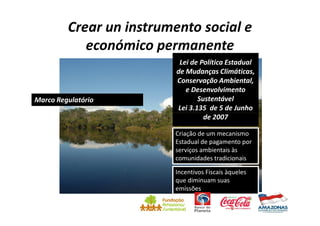 Crear un instrumento social e
            económico permanente
                           Lei de Política Estadual
                          de Mudanças Climáticas,
                          Conservação Ambiental,
                             e Desenvolvimento
Marco Regulatório                Sustentável
                          Lei 3.135 de 5 de Junho
                                   de 2007

                         Criação de um mecanismo
                         Estadual de pagamento por
                         serviços ambientais às
                         comunidades tradicionais

                         Incentivos Fiscais àqueles
                         que diminuam suas
                         emissões
 