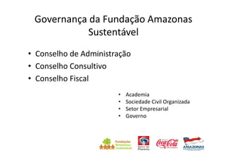 Governança da Fundação Amazonas
            Sustentável
• Conselho de Administração
• Conselho Consultivo
• Conselho Fiscal
                       •   Academia
                       •   Sociedade Civil Organizada
                       •   Setor Empresarial
                       •   Governo
 