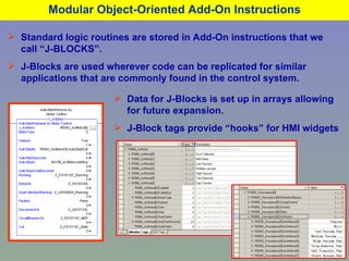 Modular Object-Oriented Add-On Instructions Standard logic routines are stored in Add-On instructions that we call “J-BLOCKS”. J-Blocks are used wherever code can be replicated for similar applications that are commonly found in the control system.   Standardized Releases Reduce Design Time Data for J-Blocks is set up in arrays allowing for future expansion. J-Block tags provide “hooks” for HMI widgets   