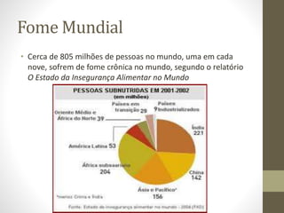 Fome Mundial 
• Cerca de 805 milhões de pessoas no mundo, uma em cada 
nove, sofrem de fome crônica no mundo, segundo o relatório 
O Estado da Insegurança Alimentar no Mundo 
 