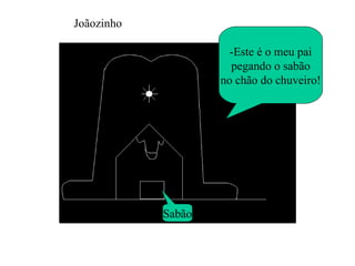 -Este é o meu pai pegando o sabão  no chão do chuveiro! Joãozinho Sabão 