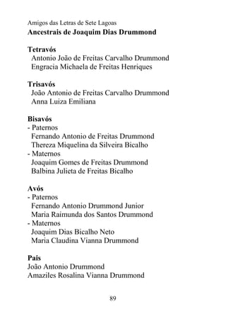 Amigos das Letras de Sete Lagoas
Ancestrais de Joaquim Dias Drummond

Tetravós
 Antonio João de Freitas Carvalho Drummond
 Engracia Michaela de Freitas Henriques

Trisavós
 João Antonio de Freitas Carvalho Drummond
 Anna Luiza Emiliana

Bisavós
- Paternos
  Fernando Antonio de Freitas Drummond
  Thereza Miquelina da Silveira Bicalho
- Maternos
  Joaquim Gomes de Freitas Drummond
  Balbina Julieta de Freitas Bicalho

Avós
- Paternos
  Fernando Antonio Drummond Junior
  Maria Raimunda dos Santos Drummond
- Maternos
  Joaquim Dias Bicalho Neto
  Maria Claudina Vianna Drummond

Pais
João Antonio Drummond
Amaziles Rosalina Vianna Drummond


                             89
 