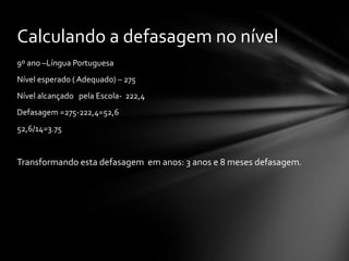 9º ano –Língua Portuguesa Nível esperado ( Adequado) – 275 Nível alcançado  pela Escola-  222,4 Defasagem =275-222,4=52,6 52,6/14=3.75  Transformando esta defasagem  em anos: 3 anos e 8 meses defasagem. Calculando a defasagem no nível 