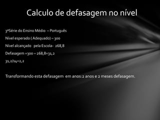Calculo de defasagem no nível 3ªSérie do Ensino Médio  – Português Nível esperado ( Adequado) – 300 Nível alcançado  pela Escola-  268,8 Defasagem =300 – 268,8=31,2 31,2/14=2,2 Transformando esta defasagem  em anos:2 anos e 2 meses defasagem. 