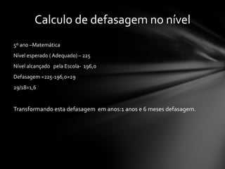 Calculo de defasagem no nível 5º ano –Matemática  Nível esperado ( Adequado) – 225 Nível alcançado  pela Escola-  196,0 Defasagem =225-196,0=29 29/18=1,6 Transformando esta defasagem  em anos:1 anos e 6 meses defasagem. 