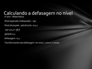 7º ano – Matemática Nível esperado ( Adequado) – 250 Nível alcançado  pela Escola- 211,2 250-211,2= 38,8 38,8/18=2,1 Defasagem =2,1 Transformando esta defasagem  em anos: 2 ano e 1 meses Calculando a defasagem no nível  