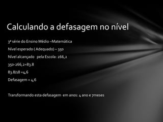 3ª série do Ensino Médio –Matemática Nível esperado ( Adequado) – 350 Nível alcançado  pela Escola: 266,2 350-266,2=83.8 83.8/18 =4,6 Defasagem = 4,6 Transformando esta defasagem  em anos: 4 ano e 7meses Calculando a defasagem no nível  