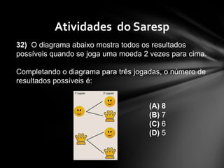 Atividades  do Saresp 32)   O diagrama abaixo mostra todos os resultados possíveis quando se joga uma moeda 2 vezes para cima.    Completando o diagrama para três jogadas, o número de resultados possíveis é:          (A)   8 (B)  7 (C)  6 (D)  5           