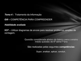 Questão considerada abaixo do básico para o ensino médio questão de 6ª série/7ºano São realizadas pelas seguintes  competências : Supor, analisar, aplicar, concluir,  Tema 4 :  Tratamento da Informação GIII  –  COMPETÊNCIA PARA COMPREENDER Habilidade avaliada H37  – Utilizar diagramas de arvore para resolver problemas simples de contagem. 