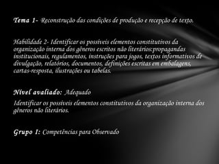 Tema 1-  Reconstrução das condições de produção e recepção de texto. Habilidade 2- Identificar os possíveis elementos constitutivos da organização interna dos gêneros escritos não literários:propagandas institucionais, regulamentos, instruções para jogos, textos informativos de divulgação, relatórios, documentos, definições escritas em embalagens, cartas-resposta, ilustrações ou tabelas. Nível avaliado:  Adequado Identificar os possíveis elementos constitutivos da organização interna dos gêneros não literários. Grupo I:  Competências para Observado 