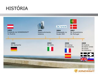 HISTÓRIA



1993                      2001                  2004            2007
Fundacão da SONNENKRAFT   Desenvolvimento       Integração no   SK Escandinávia
na Áustria                sistema               Grupo VKR       SK Portugal




   1994                             2002                  2006               2009
   SK Alemanha                      SK Itália             SK França          SK Suécia
                                                          SK Espanha         SK Reino Unido
                                                                             SK Suiça
                                                                             SK Eslovénia
 