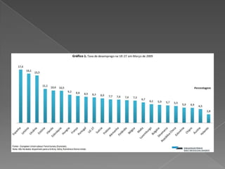 Joaquim Santos - Despedimento