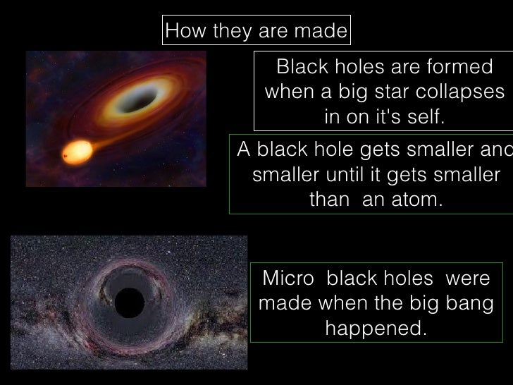 how black holes are formed Black holes are formed when a really big star dies out when that happens, the outward force of the star's nuclear fusion cannot overcome its gravity, so it collapses if the star has more than . how black holes are formed Black holes are formed when a really big star dies out when that happens, the outward force of the star's nuclear fusion cannot overcome its gravity, so it collapses if the star has more than .
