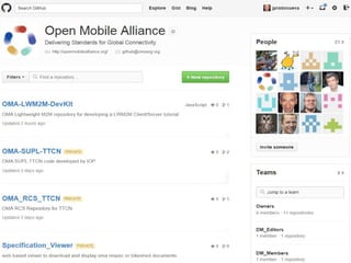 © 2015 Open Mobile Alliance Ltd. All Rights Reserved.
Used with the permission of the Open Mobile Alliance Ltd. under the terms as stated in this document. LwM2M Workshop Slide #16[OMA-Template-SlideDeck-20140101-I]
 