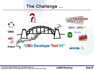 © 2015 Open Mobile Alliance Ltd. All Rights Reserved.
Used with the permission of the Open Mobile Alliance Ltd. under the terms as stated in this document. LwM2M Workshop Slide #5[OMA-Template-SlideDeck-20140101-I]
The Challenge …
OMA
DEVELOPERS
Output
Needs
 