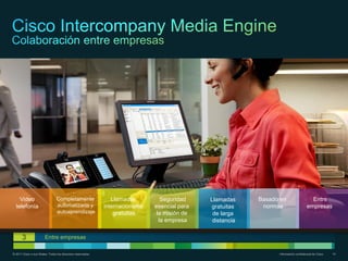 Video                        Completamente                   Llamadas          Seguridad    Llamadas     Basado en                   Entre
  telefonía                      automatizada y               internacionales   esencial para   gratuitas     normas                   empresas
                                 autoaprendizaje                  gratuitas      la misión de    de larga
                                                                                  la empresa     distancia


       3                Entre empresas

© 2011 Cisco o sus filiales. Todos los derechos reservados.                                                        Información confidencial de Cisco   14
 