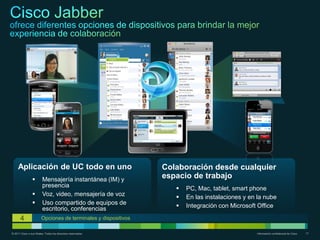 Aplicación de UC todo en uno                               Colaboración desde cualquier
                        Mensajería instantánea (IM) y
                                                                espacio de trabajo
                         presencia                                    PC, Mac, tablet, smart phone
                        Voz, video, mensajería de voz                En las instalaciones y en la nube
                        Uso compartido de equipos de                 Integración con Microsoft Office
                         escritorio, conferencias
       4                Opciones de terminales y dispositivos

© 2011 Cisco o sus filiales. Todos los derechos reservados.                                     Información confidencial de Cisco   17
 